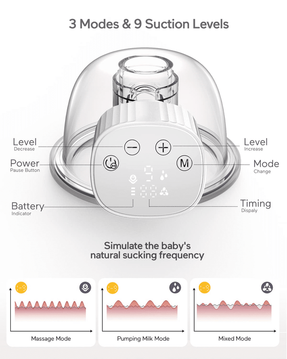 iFanze Wearable Breast Pumps, 3 Modes & 9 Levels Portable Wireless Hands Free Electric Breast Pump, 19/21/25mm Flange