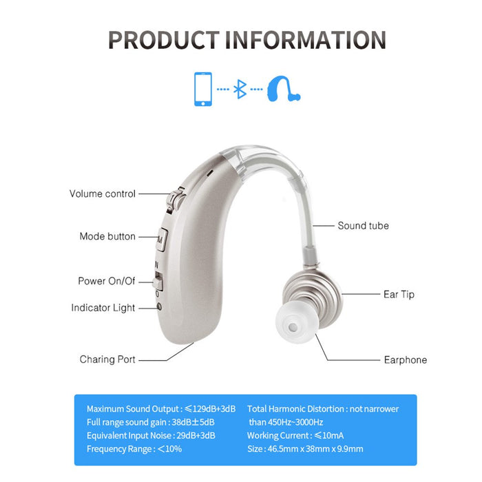 Hearing Aids for Ears with Bluetooth, Rechargeable Hearing device with Portable Charging Case, 2 Pack