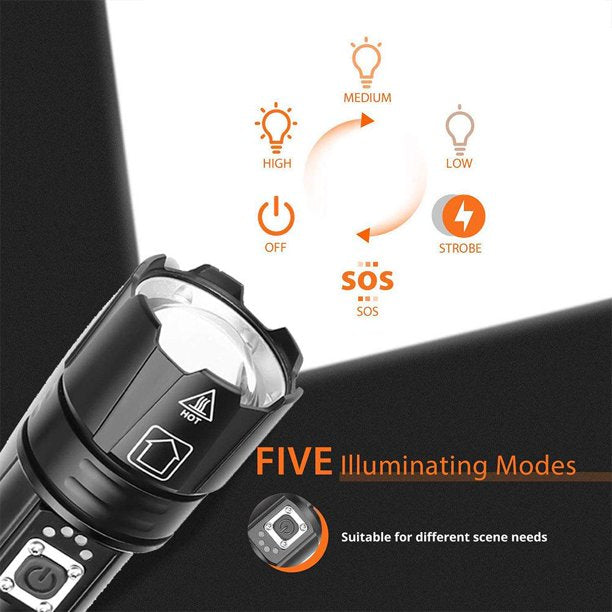 Powerful Flashlight 10000 Lumens,USB Rechargeable XHP70.2 Flashlights High Lumens LED Torch Powerful Tactical Flashlight 5 Modes, Zoomable with Power Display and USB Output for Emergency