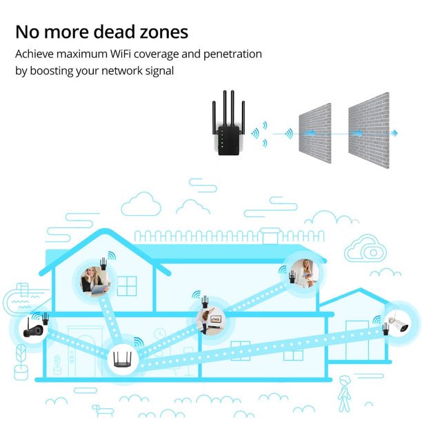 Wifi Extender, Emossie Dual Band AC1200 Wifi Extenders Signal Booster with Router Repeater