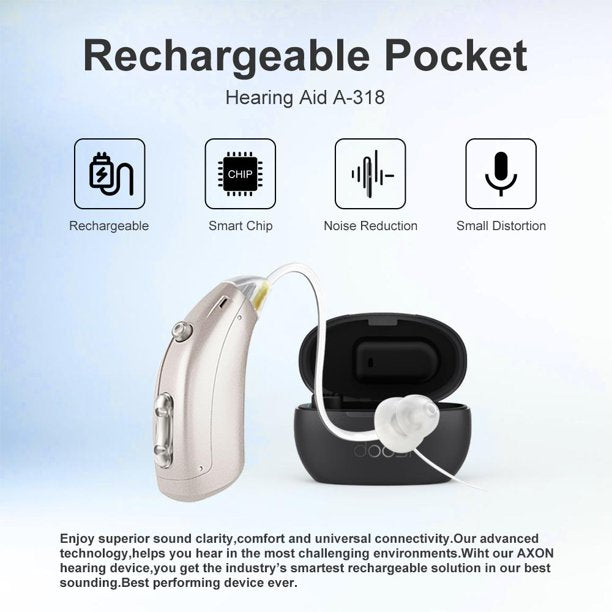 Hearing Aid Amplifier, Vinmall USB Rechargeable Digital Hearing Assistance Aid with Noise Reduction, Voice Enhancer Aids with Charging Case, Universal Fit Behind the Ear for Adults Seniors