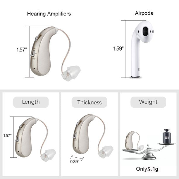 Digital Hearing Amplifiers Qty 2 (Modern Silver) 500hr Battery by iFanze