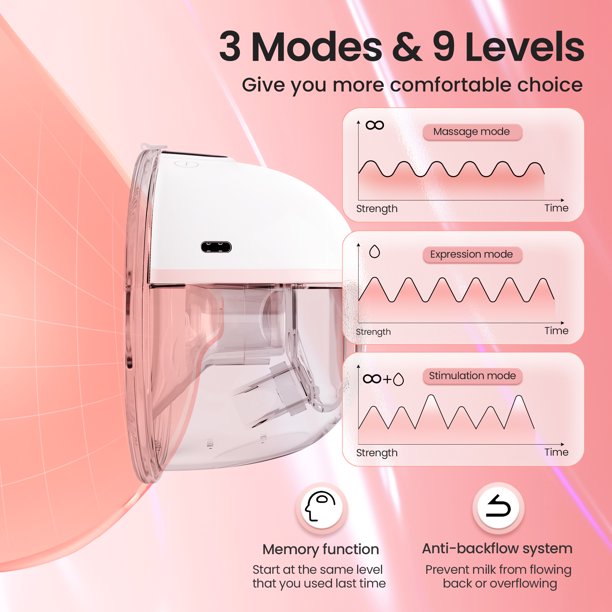 Wearable Breast Pump, in-Bra Portable Breast Pump Hans Free, 3 Modes & 9 Levels Single Electric Breat Pump with 28mm Flange, 21 & 24mm Funnel Inserts (White)