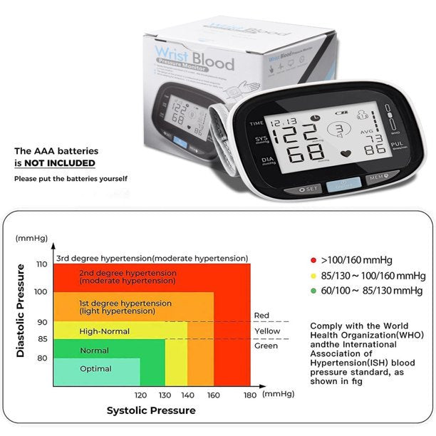 Blood Pressure Monitor Upper Arm Automatic Digital Blood Pressure Machine with Adjustable Cuff and Large Screen Blood Pressure Kit for Home Use