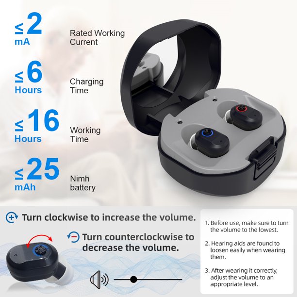 Rechargeable Hearing Aids, Doosl Completely-in-Canal Mini Digital Personal Sound Amplifiers for Seniors with Charging Box, Blue & Red, Pair