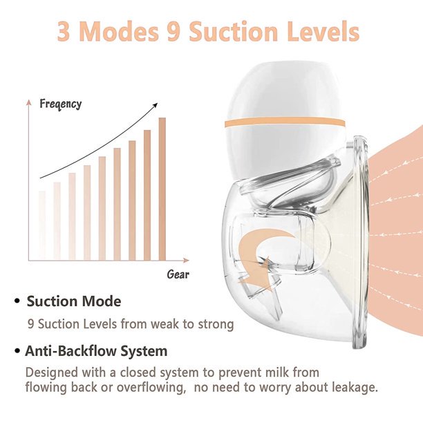 Vinmall Wearable Electric Breast Pump, Hands-Free Portable Breast Pump, Silent, 3 Modes, And 9 Levels Adjustment, LCD Display, USB Rechargeable, (19/21/24/28 Mm Flange), 2pack, S2