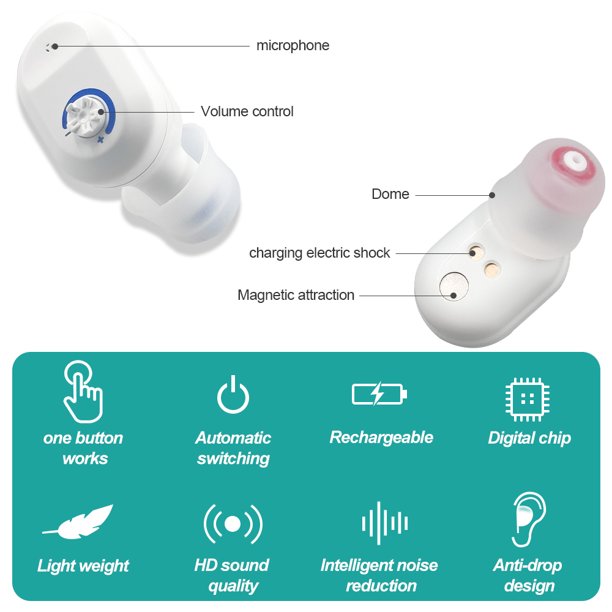 Vinmall Hearing Aids for Seniors with Portable Charging Case, Rechargeable Hearing Amplifiers for Ears, Noise Cancelling, Volume Adjustable, In-Ear Hearing Devices for Both Ears