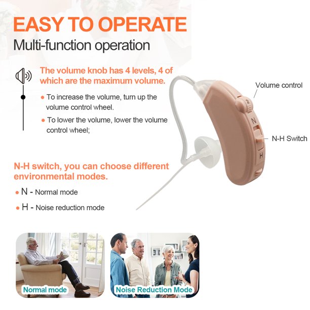 Vinmall Hearing Aids for Ears, Battery Hearing Amplifiers for Seniors, Enhances Speech and Audio Sound Amplifier for Left Ear, Beige