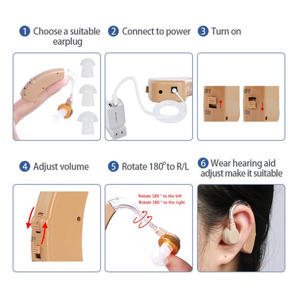 Hearing Aid for Seniors and Adults, Digital Hearing Amplifier with Adjustable Volume and Noise Reduction