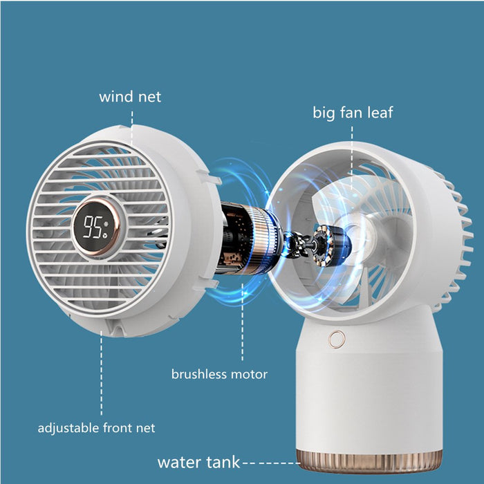 Personal Air Conditioner Fan, Rechargeable Mini AC Fan with Humidifier Mode, Portable Desk Fan for Home, Office, Room, White