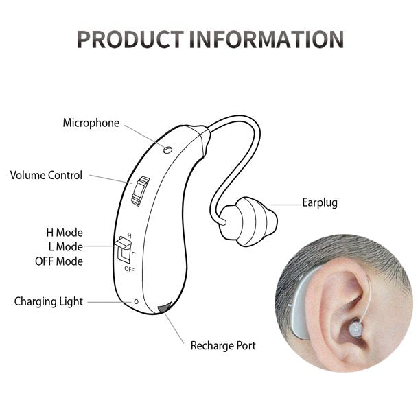 Hearing Aids for Ears Rechargeable with Portable Charging Case, Mini Invisible Rechargeable Hearing Amplifiers for Seniors, Noise Cancelling, 1 Pair