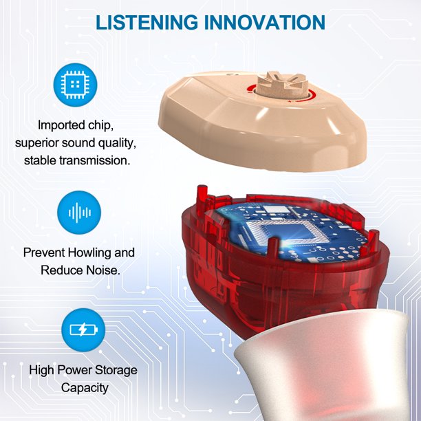 Hearing Aids for Ears, Rechargeable Hearing Aids with Portable Charging Case, Enhances Speech, Noise Reduction, 1 Pair