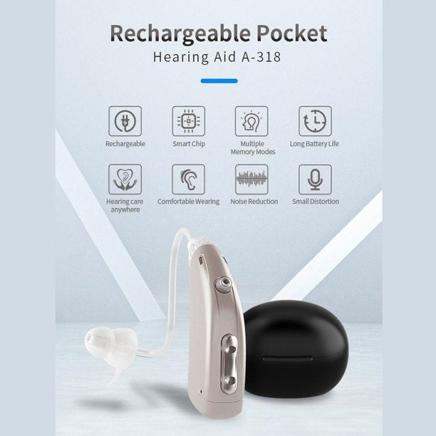 Hearing Aids for Ears,2Pcs Rechargeable Hearing Aids For Seniors with Noise Reduction for Adults Mild, Moderate Hearing Loss