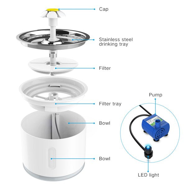 Pet Water Fountain,VINSIC Cat Water Fountain Stainless Steel,80oz/2.4L,Automatic Dog Water Dispenser with Filter,Intelligent Pump with LED Indicator for Water Shortage Alert