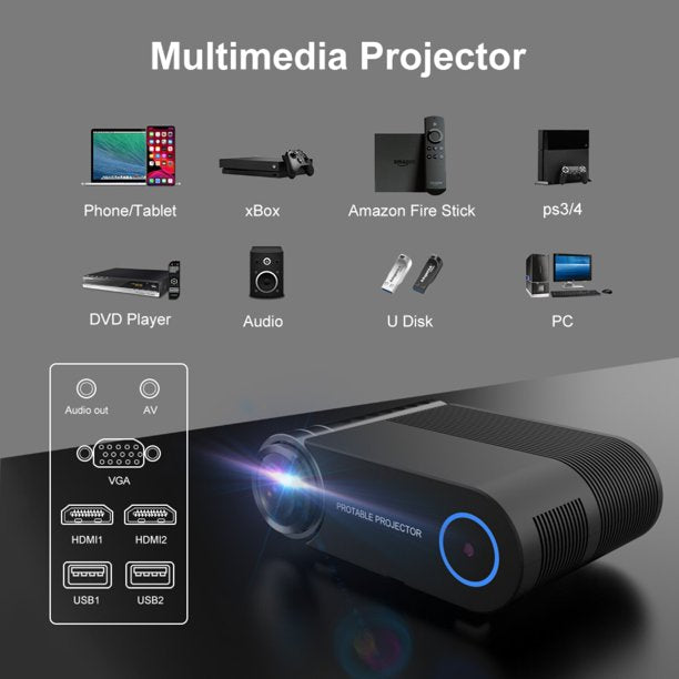 1080P WiFi Projector with 120'' Projector Screen, Support Bluetooth, Digital Zoom & HiFi Stereo