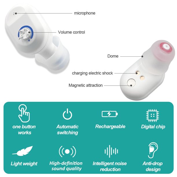 Hearing Aids for Senior with Noise Cancelling,Rechargeable Mini Hearing Amplifier,Portable Hearing Amplifier TV Earbuds With Portable Charging Box，Suitable for Adults, Elderly, Children