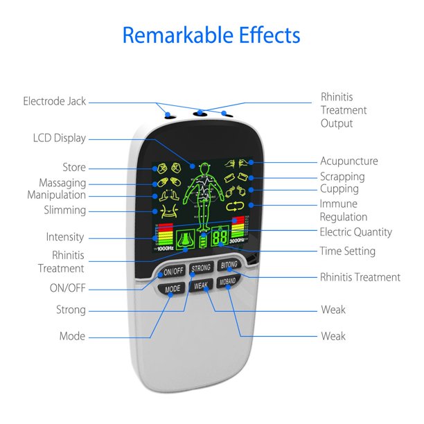 ENS Unit Rechargeable Muscle Stimulator, for Back Neck Pain Muscle Therapy Pain Management Pulse Massager