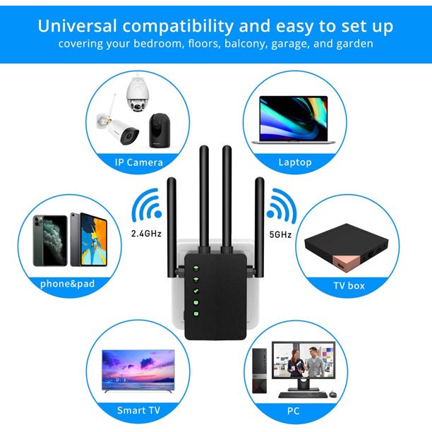 Wifi Extender, Emossie Dual Band AC1200 Wifi Extenders Signal Booster with Router Repeater