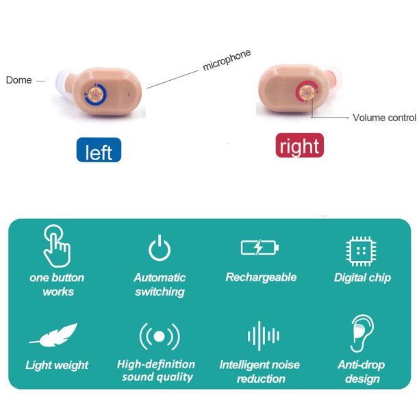 Hearing Aids Amplifier, Rechargeable Digital Personal Invisible Sound Amplifier Devices ITE for Seniors, Inner-Ear Hearing aids, TV, 2-Pack with Charging Box, Noise Cancelling for Adults and Child