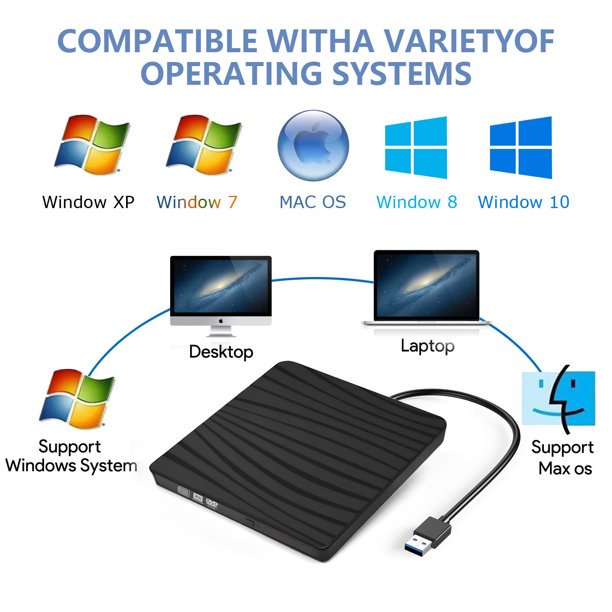 Extra-thin USB3.0 External Mobile Optical Drive Notebook DVD-RW DVD/CD Computer Laptop Type-c Port CD Drive