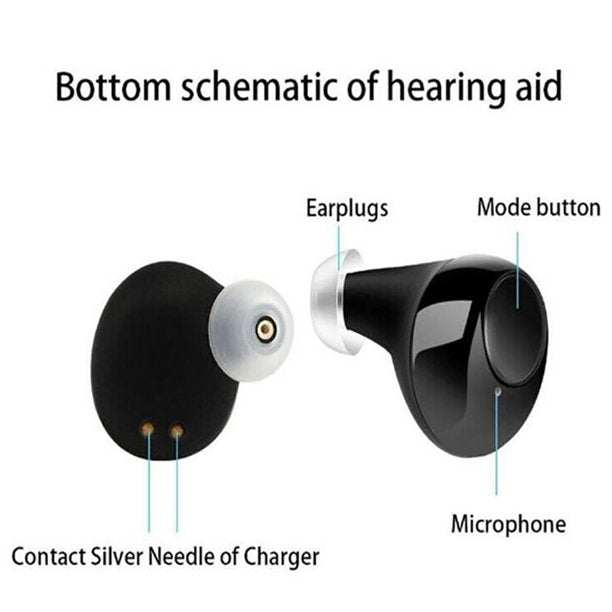 Invisible Hearing Aids for Ears, Enhanced Hearing Amplifier for Both Ears, Device to Aid and Assist Hearing of Seniors and Adults