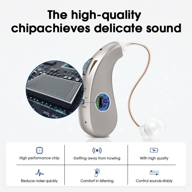 Vinmall Rechargeable Hearing Amplifier,Invisible Hearing Aids for Seniors with Noise Cancelling and Volume Control