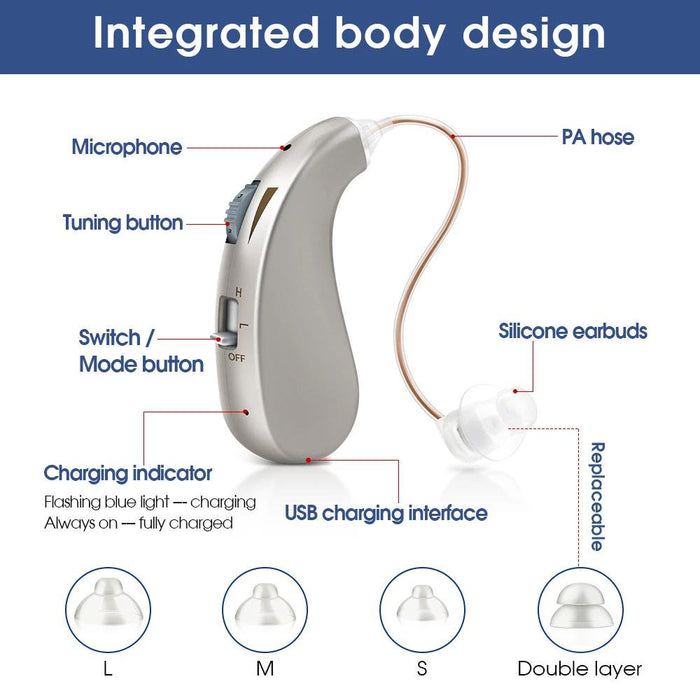 Vinmall Hearing Aids for Ears Rechargeable, Hearing Amplifier to Aid and Assist Hearing of Seniors and Adults, Noise Cancelling, 1 Pack