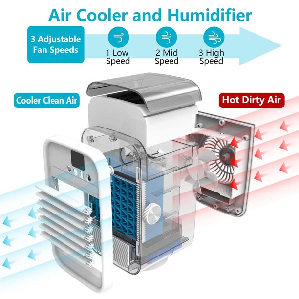 Personal Air Cooler, Air Conditioner Fan with Evaporative Humidifier Desk Fan, 2 in 1 120° Wide Angle Swing Head Temperature Display Fan for Home, Office, and Bedroom