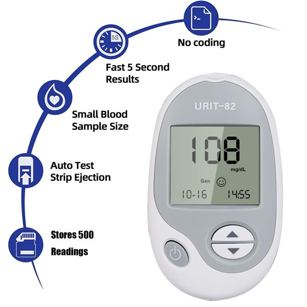 Blood Glucose Monitor Kit Diabetes Testing Kit with Blood Glucose Meter 100 Blood Test Strips 100 Counts 30 Gauge Lancets and Carrying Case Control Solution Lancing Device