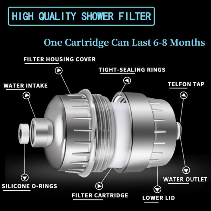 Shower Head Filter, Shower Water Filter Used To Remove Fluoride Heavy Metals, True 17 Shower Filter For Hard Water, Can Reduce Dry Skin,Itching, Dandruff And Eczema, Shower Head Water Purifier